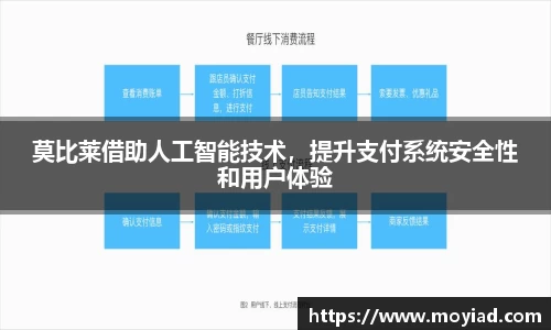 leyu乐鱼体育