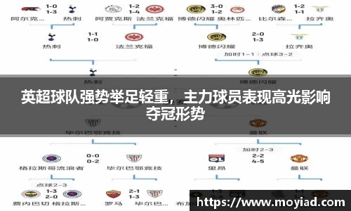英超球队强势举足轻重，主力球员表现高光影响夺冠形势