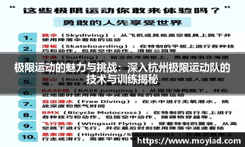 极限运动的魅力与挑战：深入杭州极限运动队的技术与训练揭秘